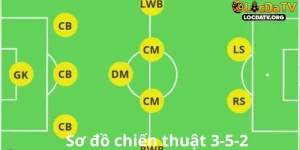 Sơ đồ chiến thuật 3-5-2