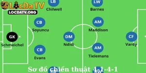 Sơ đồ chiến thuật 4-1-4-1