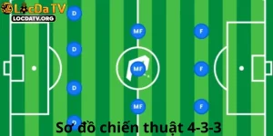 Sơ đồ chiến thuật 4-3-3